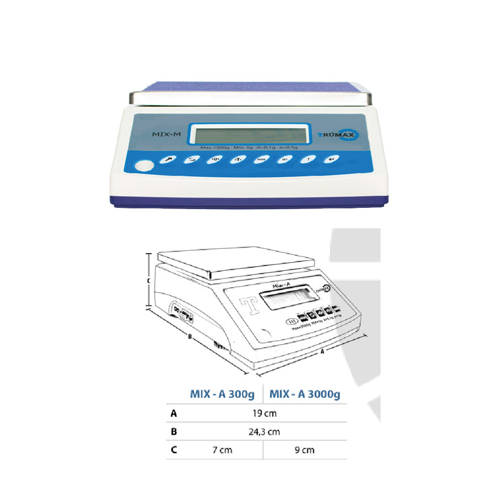 Balanza de Mesa Electrónica MIX-M1500,  8 unidades de medición, peso porcentual, conteo de piezas por muestra, límites de peso.